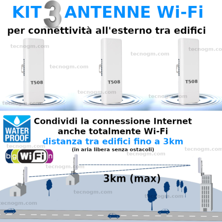 Kit 3 antenne WiFi da esterno T508 per diffusione WiFi