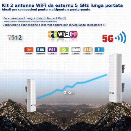 Antenna WiFi ponte radio 5 Ghz POE WiFi T512 Kit 2 antenne