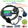 Interfaccia diagnosi e adattatore A5 e A6 diagnosi con MES AlfaOBD