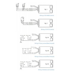 Shelly UNI 2 canali domotica WiFi energie rinnovabili lettore voltaggio batteria