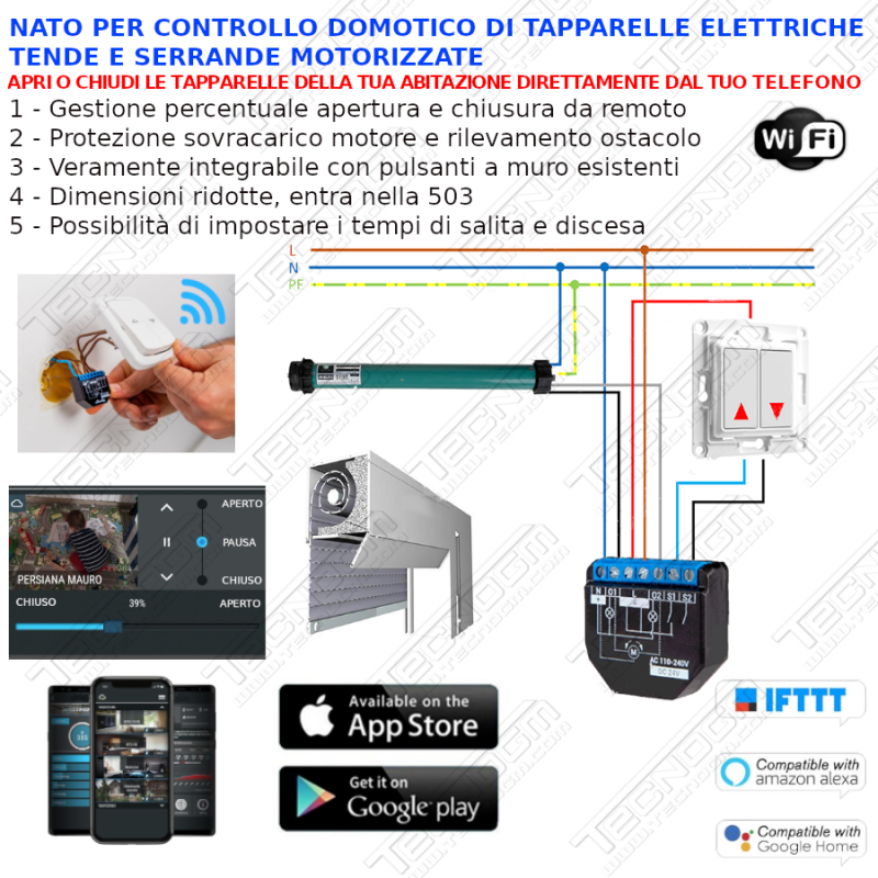 Centrale 2 canali contatto pulito per automatizzazione tapparelle domotica