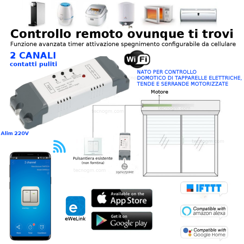 Centrale domotica Sonoff 2 canali tende tapparelle serrande