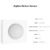 Sensore movimento SONOFF SNZB-03 ZigBee senza fili