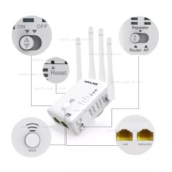 AMPLIFICATORE SEGNALE WIFI 2,4 5 GHZ AC1200 velocissimo