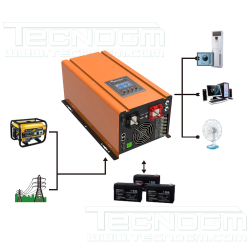 Inverter toroidale offgrid 24V 3kW con regolatore di carica 50A