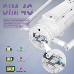 WAVLINK Modem Router 4G LTE MESH per scheda SIM, Wi-Fi Dual-Band AC120