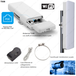 Antenna WiFi esterno per telecamere IP videosorveglianza