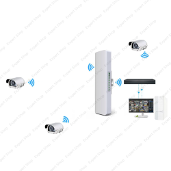 Antenna WiFi esterno per telecamere IP videosorveglianza